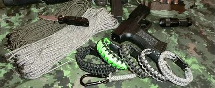 Weaving ejtőernyő zsinór rajzok és utasítások - Gun Club (rendszer) Weaving ejtőernyő zsinór rajzok és utasítások - Gun Club