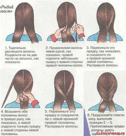 Fonó lányok fotó utasítást video (lány) Fonó lányok fotó utasítást videó
