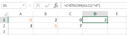 Counting sejtek excel, függvények segítségével és COUNTIF