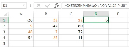 Counting sejtek excel, függvények segítségével és COUNTIF