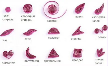 Quilling kézműves készült saját kezűleg kezdőknek fotók és videó