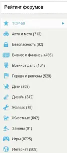 Hasznos információkat szerezni áttételek bármely projekt (dial) Hasznos információkat szerezni áttételek olyan projekt