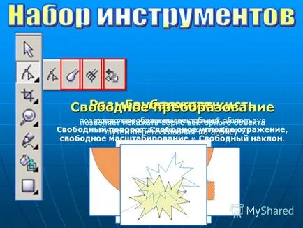 Előadás a CorelDRAW CorelDRAW - egy program létrehozása és dolgozó grafikus
