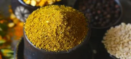 Curry - összetétele