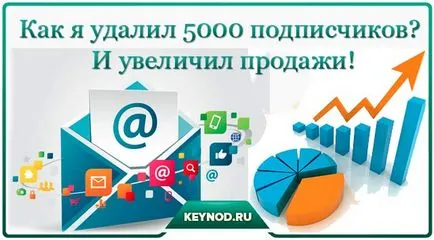 Létezésének ellenőrzése e-mail címeket - a program nagy sebességű hitelesítő (kulcs)!