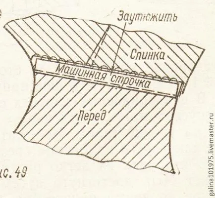 Egyenes szoknya - mintát és a varrás a kezdők, a Galina Boyko (Starter) Egyenes szoknya - minta és a varrás kezdőknek, honnan Galina Boyko