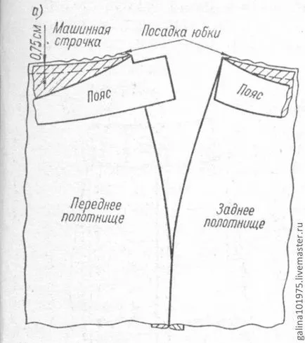 Egyenes szoknya - mintát és a varrás a kezdők, a Galina Boyko (menet) Egyenes szoknya - minta és a varrás kezdőknek, honnan Galina Boyko