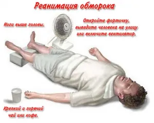 újraélesztés személy