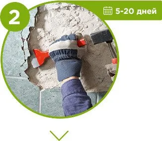 Lakásfelújítási a vállalat javítás ára kulcsrakész Moszkvában
