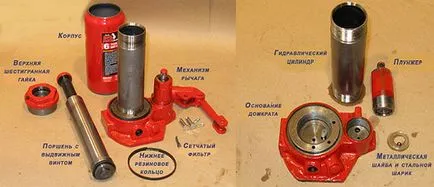 Javítása hidraulikus emelő saját kezével - egy algoritmus cselekvések (hidraulikus) Javítása hidraulikus emelő saját kezével - egy algoritmus cselekvések