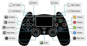 Hogyan működik a joystick