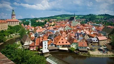 Krumlov irányok