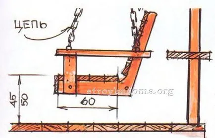 Hogyan készítsünk egy swing által