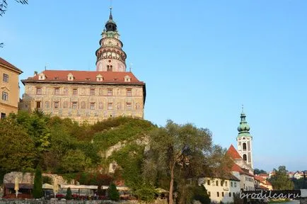 Krumlov irányok