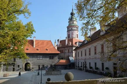 Krumlov irányok