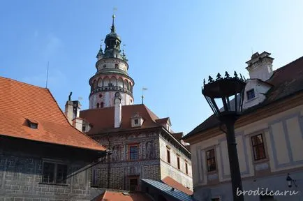 Krumlov irányok