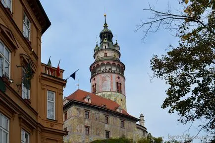 Krumlov irányok