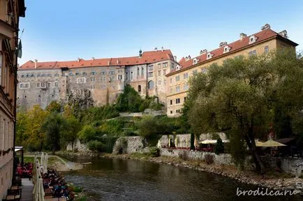 Krumlov irányok