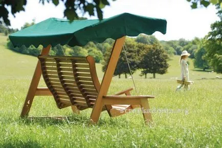 Hogyan készítsünk egy swing által
