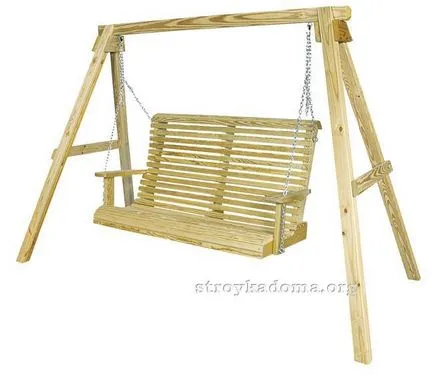 Hogyan készítsünk egy swing által