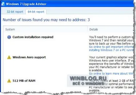 A legnépszerűbb kérdésre az átállás windows 7 - (hálózati biztonság) A legnépszerűbb kérdésre az átállás windows 7 -