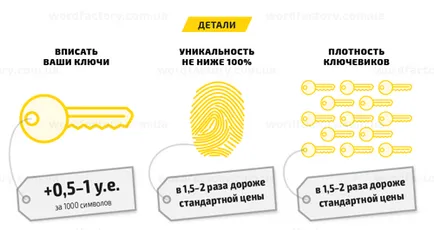 Mennyibe kerül egy jó értékesítési levél