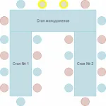 Tippek befogadására vendégek az esküvő