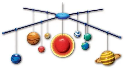 Solar System - magyarázatot gyerekeknek