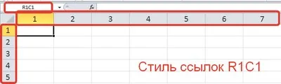 Stílusok összeköti A1 és R1C1, vagy miért excel oszlopokat betűk helyett vannak számlálva MS Office Excel (R1C1) Stílusok összeköti A1 és R1C1, vagy miért excel oszlopokat betűk helyett vannak számlálva ms office excel