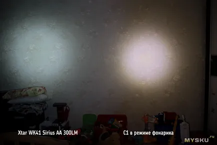 Összehasonlító teszt 5 kemping lámpák