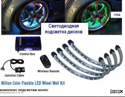 Módszerek az autóipar háttérvilágítás lemezek (CD-k) Módszerek az autóipari háttérvilágítás meghajtó