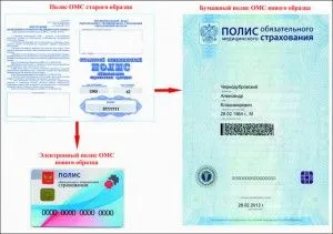 Fogászati szolgáltatások CHI lista, hogy mi van benne (szolgáltatások) Fogászati szolgáltatások CHI listát, hogy mit tartalmaznak