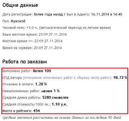 Hogyan működik Advego Hogyan működik Advego