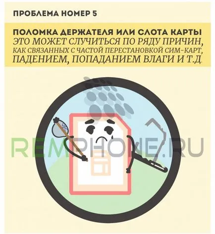 A telefon nem látja a SIM-kártya okok és megoldások (lásd telefon sim kártya) A telefon nem látja a SIM-kártya okok és megoldások