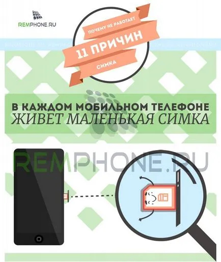 A telefon nem látja a SIM-kártya okok és megoldások (lásd telefon sim kártya) A telefon nem látja a SIM-kártya okok és megoldások
