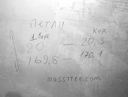 A pontos betét ajtópántok (pontos) A pontos betét ajtó zsanérok