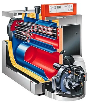 Turbokotel légbefúvásos működési elve, jellemzői a készülék, a népszerű modell (elv) Turbokotel légbefúvásos működési elv, funkciók a készülék, a legnépszerűbb
