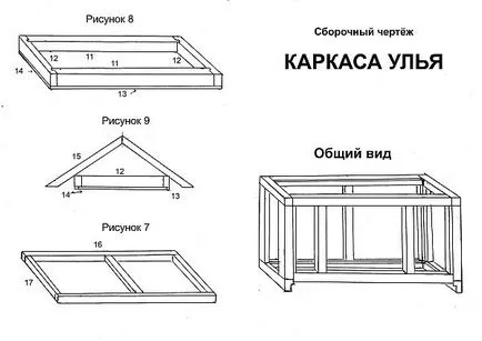 A kaptár a méhek, hogyan lehet egy kaptár rendesen, nem a kaptár a kezüket