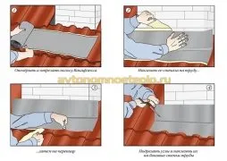 Berendezés kémény a tetőn, valamint abból kémény a tetőn keresztül (tetőtéri) Berendezés kémény a tetőn a megfelelő kimeneti keresztül a tetőn kéményen