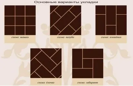 Lehetőségek szóló csempe a fürdőszobában ötletek, kombinációk, fotók