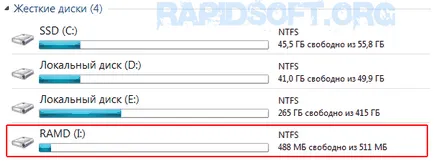 Kiválasztása, felállítása és beállítása meghajtó ram (ram disk)