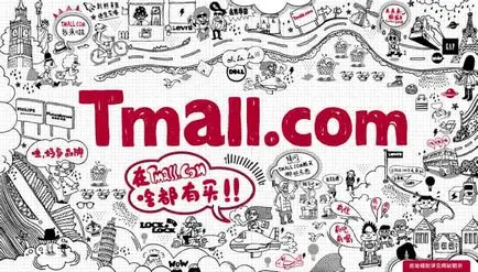 Mi a különbség a Taobao és Tmall Taobao fókusz