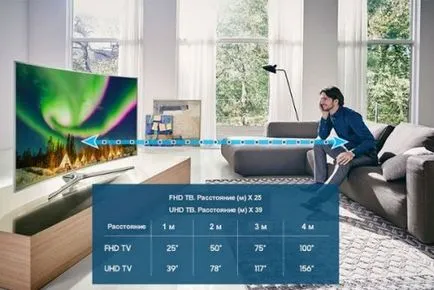 Választott a TV mérete 2017 (2017) Választott a TV mérete 2017