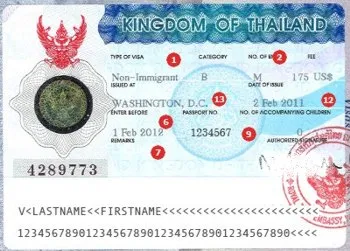 Visa Thaiföld élni Thaiföldön hosszú ideig (vízum) Visa Thaiföld élni Thaiföldön sokáig