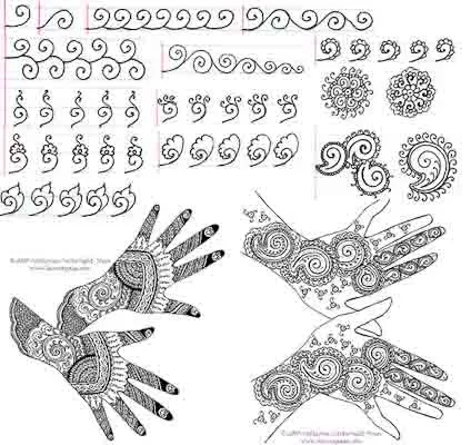 Mindent a hennafestés otthon