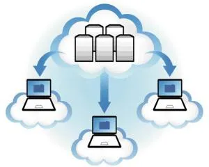 Hosting - mi az, hogy válasszon egy hosting
