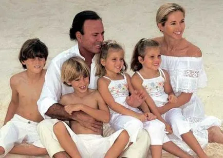 Julio Iglesias Életrajz