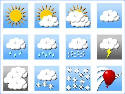 Weatherbar - milyen programok, számítógépes emberek