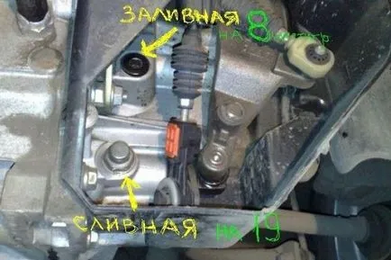 Hogyan helyére olaj kézi kapcsolású sebességváltó