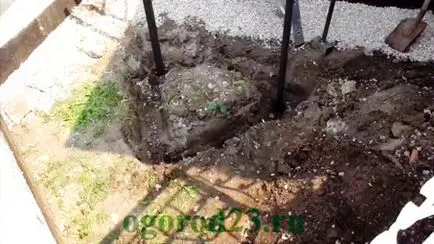 Földelés, egy magánházban, a saját kezével (föld) Földelés, egy magánházban, saját kezűleg